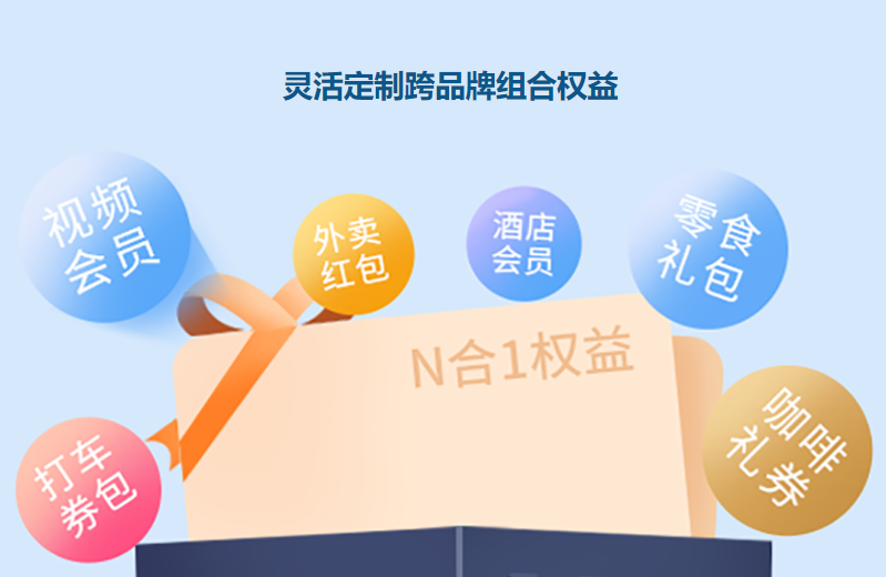 发卡网平台操作界面示意图